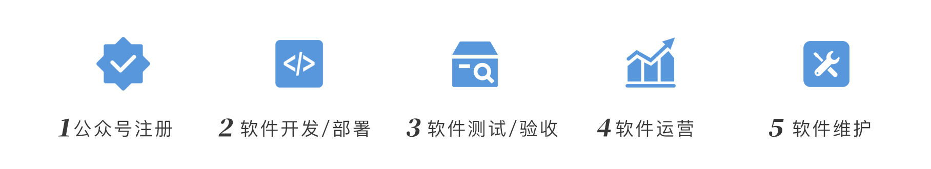 &#24320;&#20113;&#32593;&#39029;&#29256;